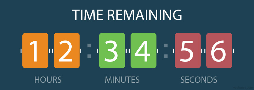 How to Use a Sense of Urgency to Increase Your Sales: Offering a Limited  Time Deal